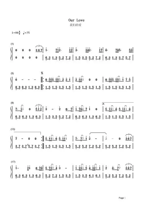 我们的爱简谱 飞儿乐团 从此以后我都不敢抬头看仿佛我的天空失去了