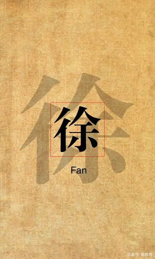 12张徐姓姓氏头像制作,每一张都有特点,不知道你喜欢不!