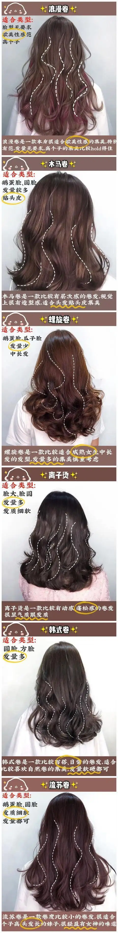 广西美发学校:如何做出不同类型的卷发造型