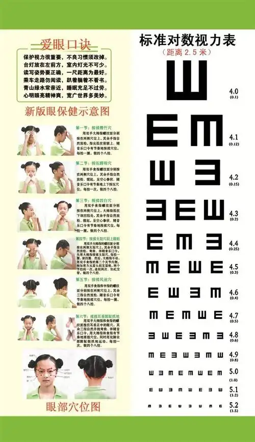 关注儿童近视留住清澈眼神