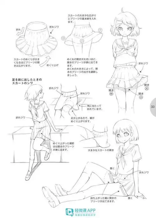 漫画人体绘画教程画人物人体就该多练