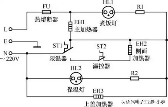 美的电饭锅电路图,电饭锅电路图!(典型电饭锅电路的识图方法)