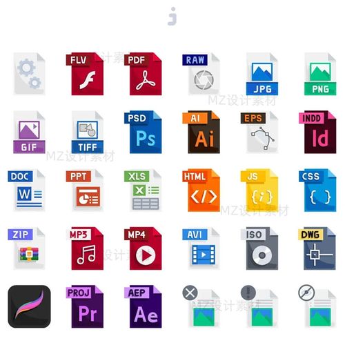 办公软件平面设计视频软件文件格式图标ai/eps/png/iconjar素材