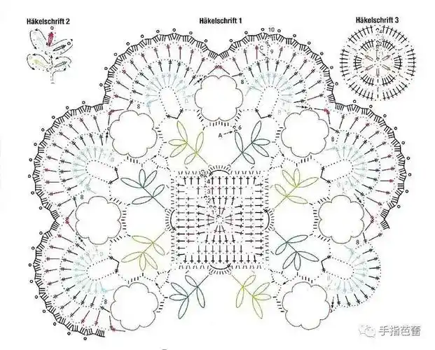 钩织小桌布附图解