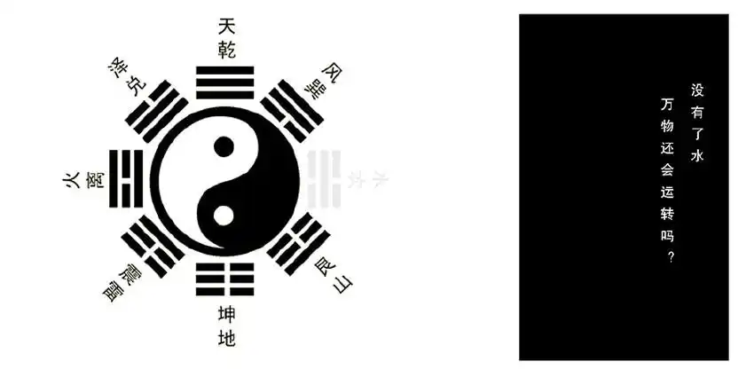 节约用水八卦篇