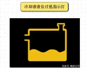另外在车辆处于热车时要谨慎打开水箱盖,以防烫伤.