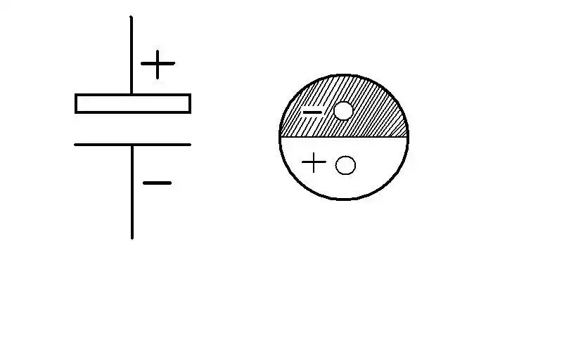 电解电容在印制电路板上的正负极和原理图上的正负极是怎么看的?