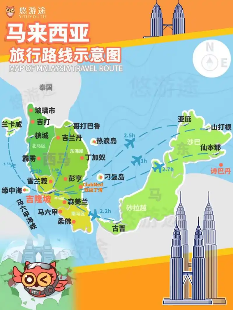 马来西亚实用旅游地图9890记得先收藏!