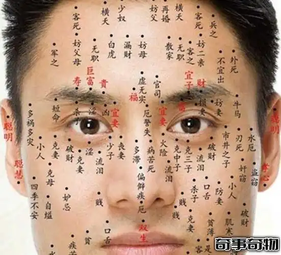 男人哪里长痣最有福气男人10处有痣是富贵痣