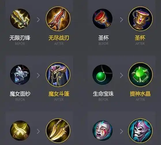 王者荣耀装备图标历经多次优化还有多少人记得它们当初的样子