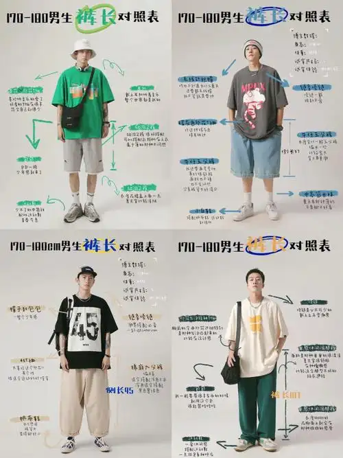 170180男生夏季穿搭裤长对照表08汇总