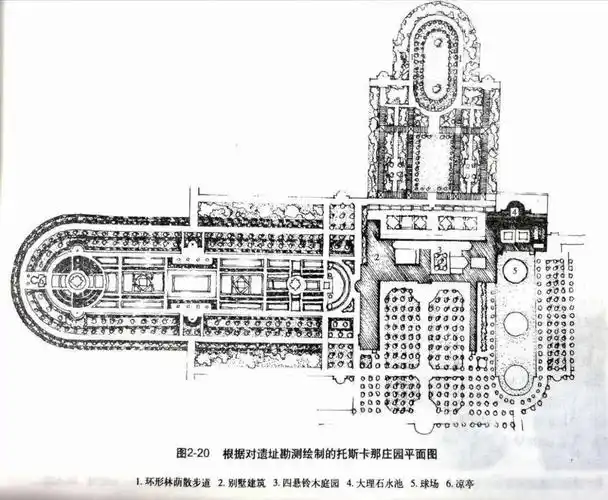 托斯卡那庄园平面图