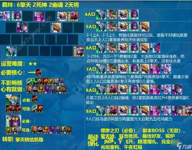 云顶之弈s11缥缈之刃阵容怎么运营s11缥缈之刃出装实战攻略