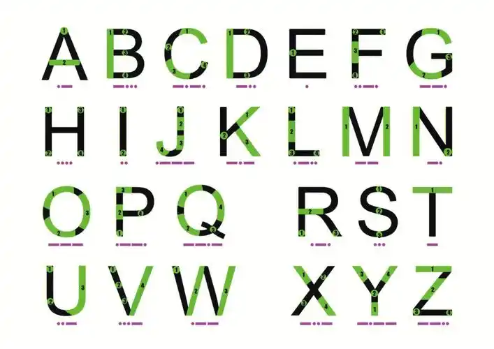 自制分享摩斯密码记忆技巧26字母构成