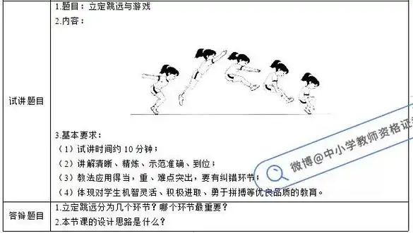 摆胯教学分解教学设计gt小学体育立定跳远与游戏教师资格证面试模板