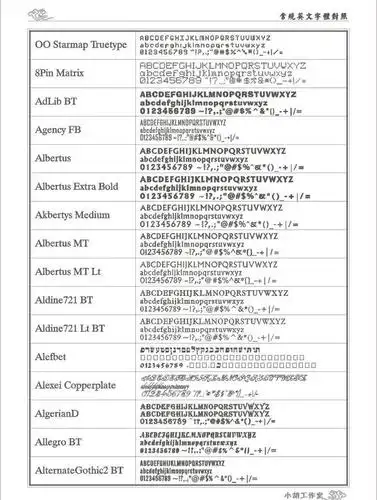 cdr软件专用英文字体对照表图片