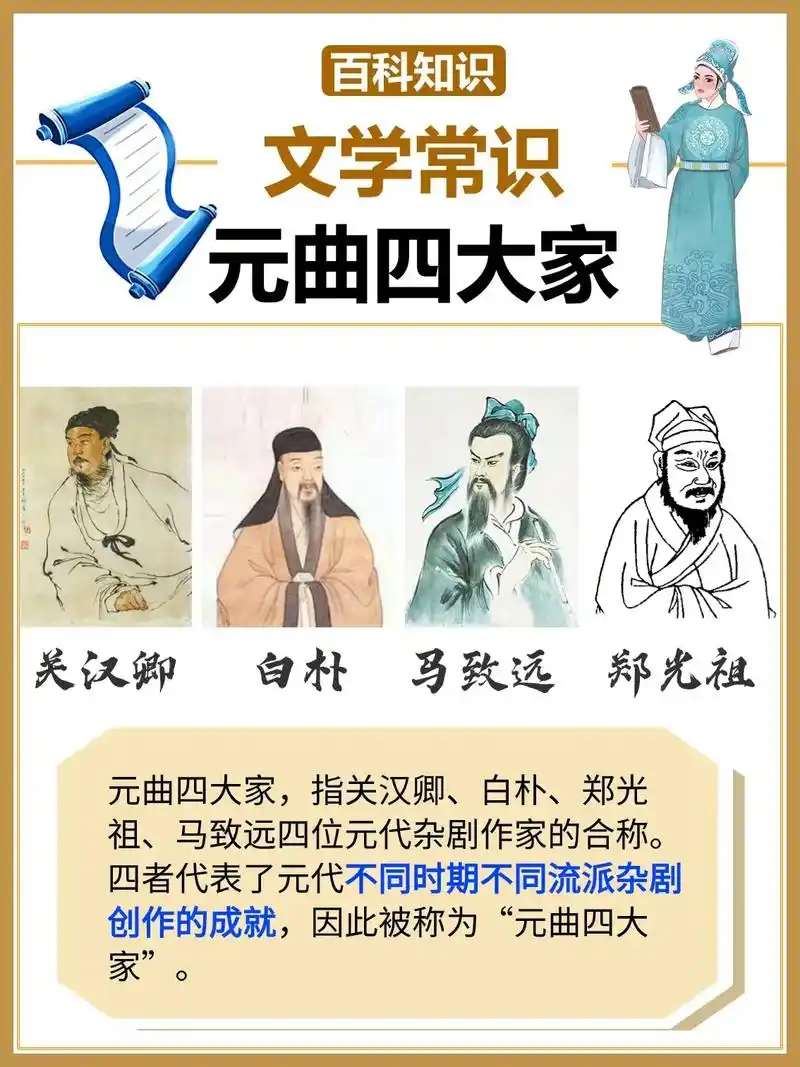 你知道元曲四大家都有谁吗71.
