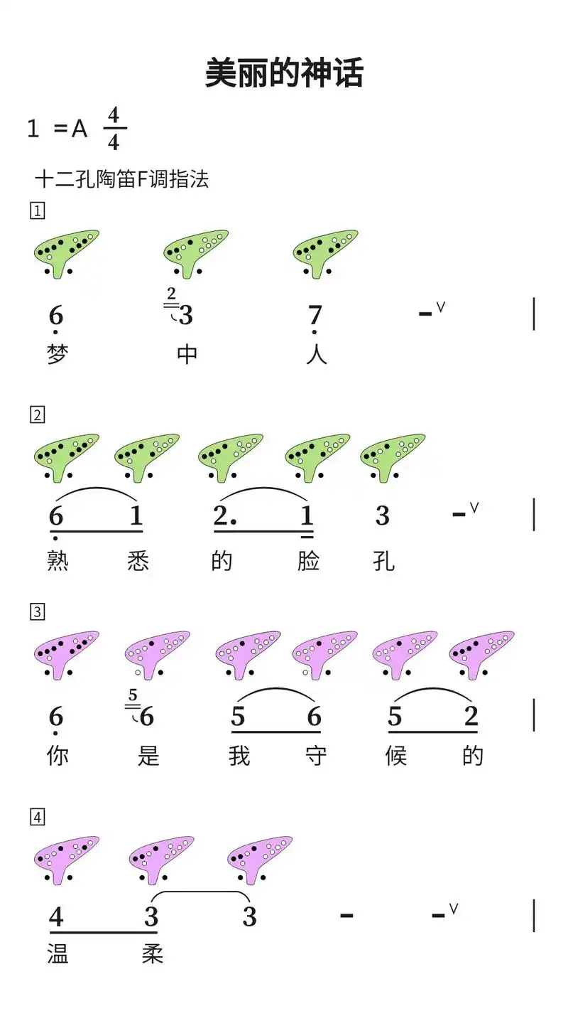 陶笛洞洞谱《美丽的神话》十二孔陶笛f指法.#陶笛简谱#陶笛教 - 抖音