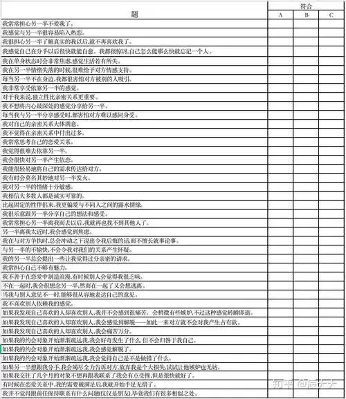 你的择偶标准是怎样的?
