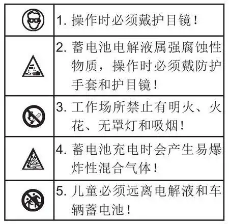 北汽新能源lite系列车型蓄电池操作警示符号及说明是什么?