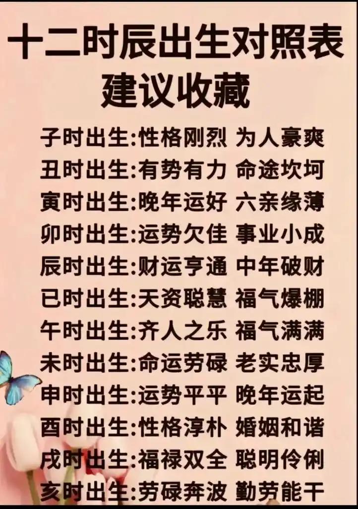 出生时辰对照表 - 抖音