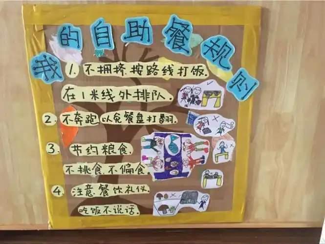 "幼"以食为天,食以"主"为先——关于大(1)班幼儿自主进餐的实践研究