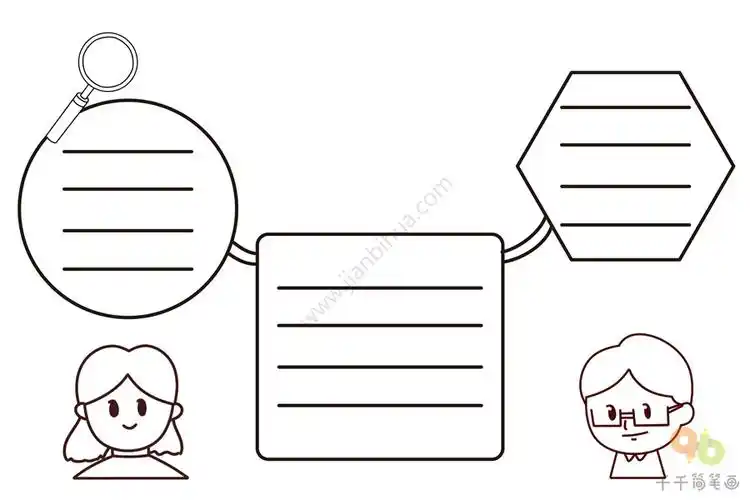 创意思维导图手抄报模板_手抄报模板简笔画