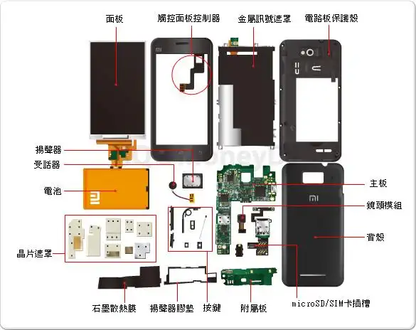 小米手机2拆解图