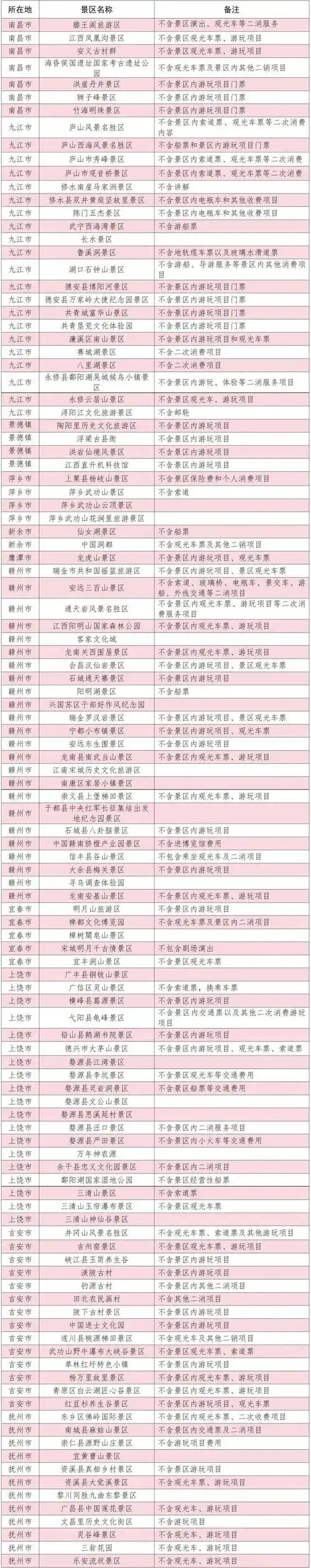 免门票啦!江西"拍了拍"属龙的你!_景区_活动_旅游