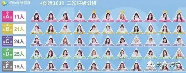 by2要踢馆《创造101》?网友:这个赛制我表示不懂了