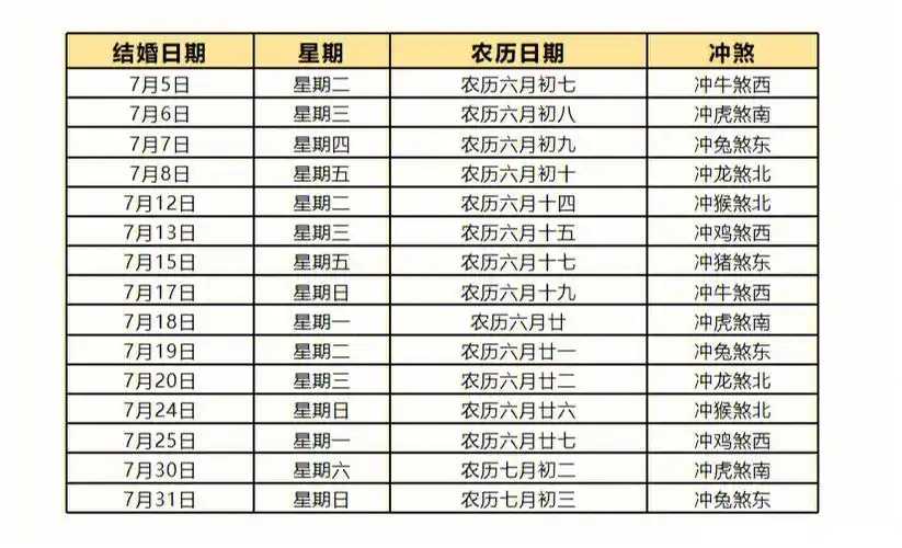 上海铂悦婚礼2022结婚吉日二