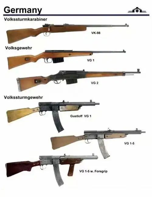 二战轻武器最高水平二战德国单兵武器大全
