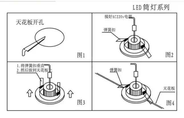 筒灯安装流程图