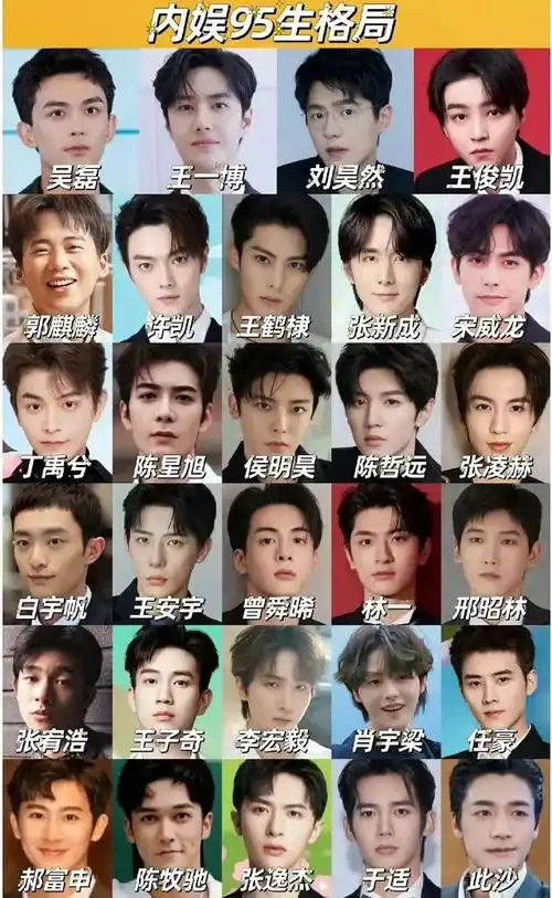 90后男明星崛起:吴磊领跑 王一博成亮点