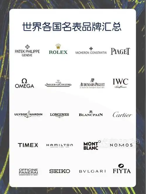 手表品牌大全 世界各国名表品牌汇总