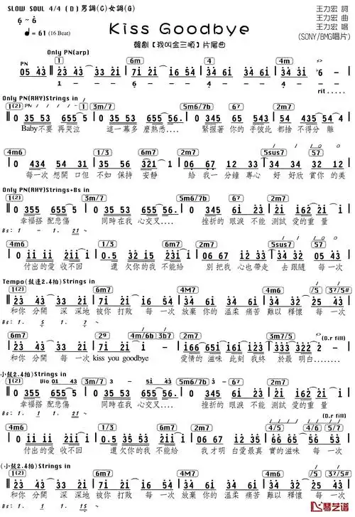 kiss goodbye简谱-王力宏演唱1