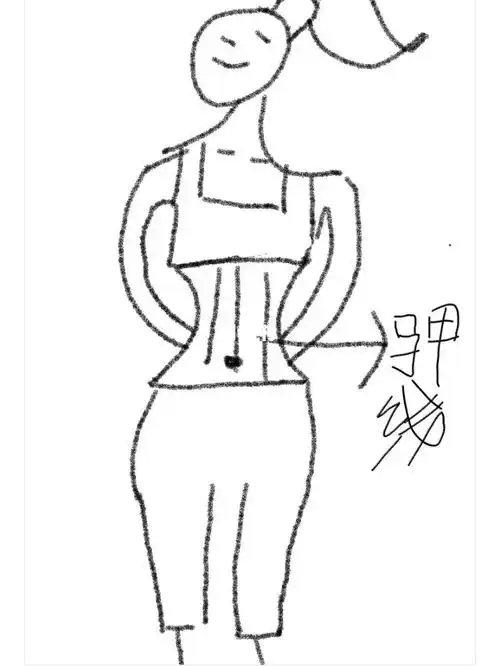 正在练马甲线的姐妹们快进来