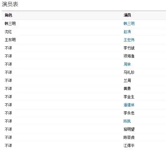 贾樟柯这部06年上映的国产片,真实到让人以为是纪录片!