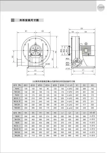 2jz系列双级高压离心鼓风机