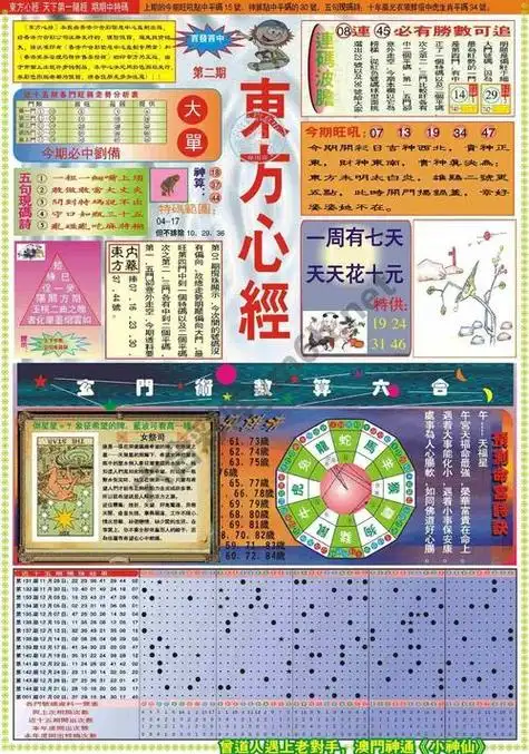 香港东方心经最准资料大全2020年正版免费下载-香港东方心经最准资料