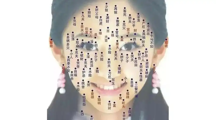 脸上的痣图解女人图片痣长在哪里代表什么意思