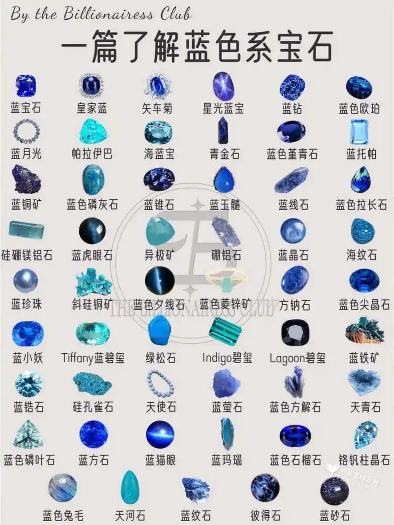 蓝色宝石大全|你都见过哪些?