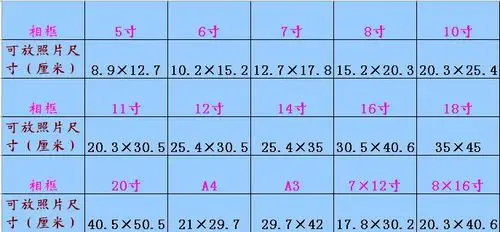 厂家直销 加厚实木相框 画框10寸 相框创意 定制相框 可印logo
