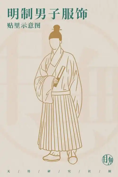 明朝穿衣指南_服饰_纽扣_圆领