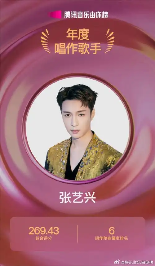 张艺兴由你榜年度唱作歌手##腾讯音乐榜2023年度榜单
