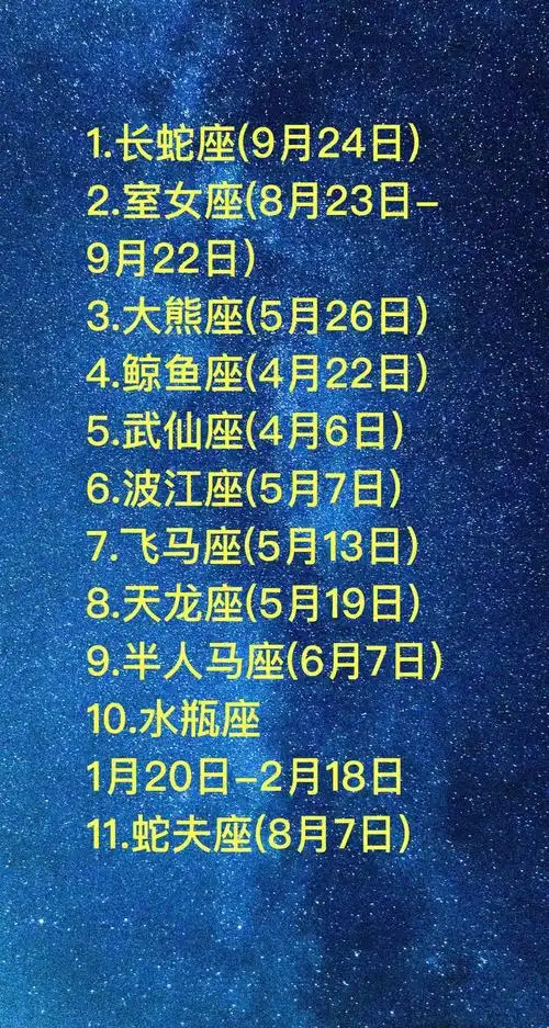 2,88星座的出生日期什么象星座:88星座全部的日期什么?