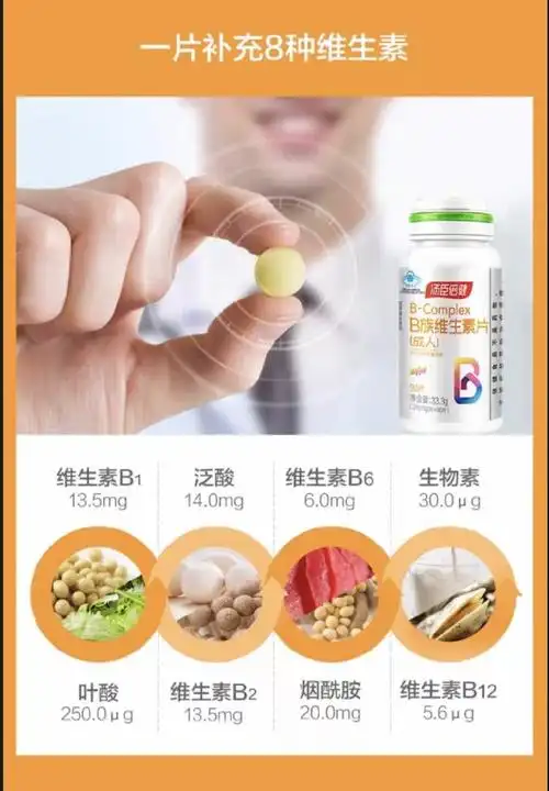 全国医美科普日##面部折叠度##乔雅登优雅寻迹#想要靠吃营养品来达到