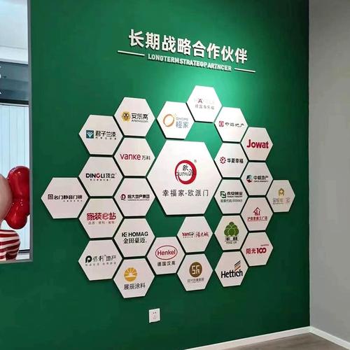 公司合作伙伴墙企业o品墙贴办公室logo牌展示墙免费抠图定制