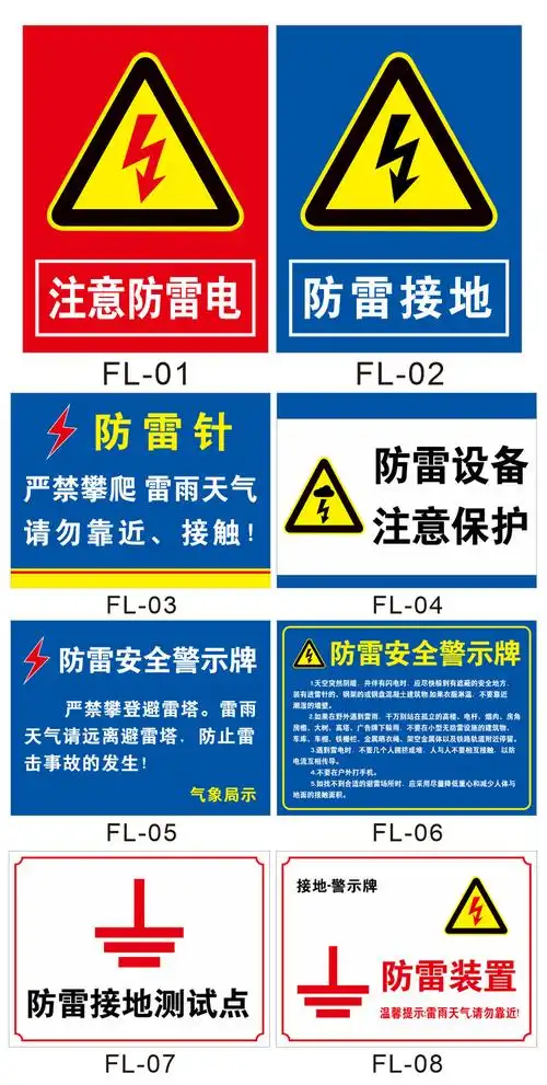 当心雷击警示警告标牌避雷接地点标志牌避雷针防雷针标识牌雷雨天气请