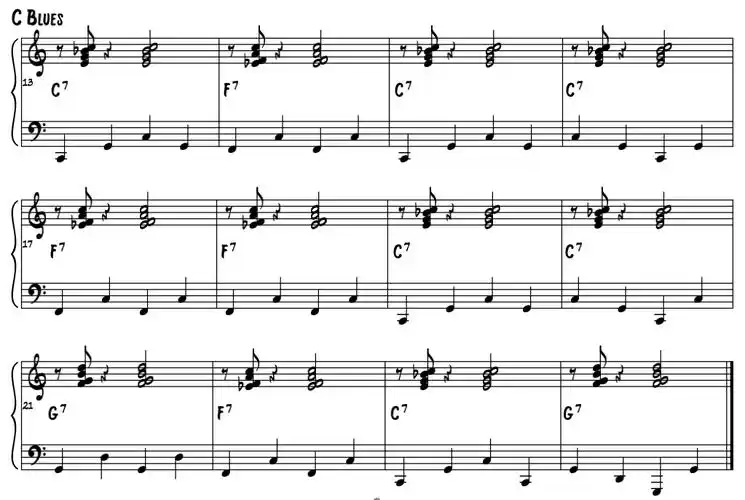 爵士钢琴新手如何学习布鲁斯?_音阶_小调_大调